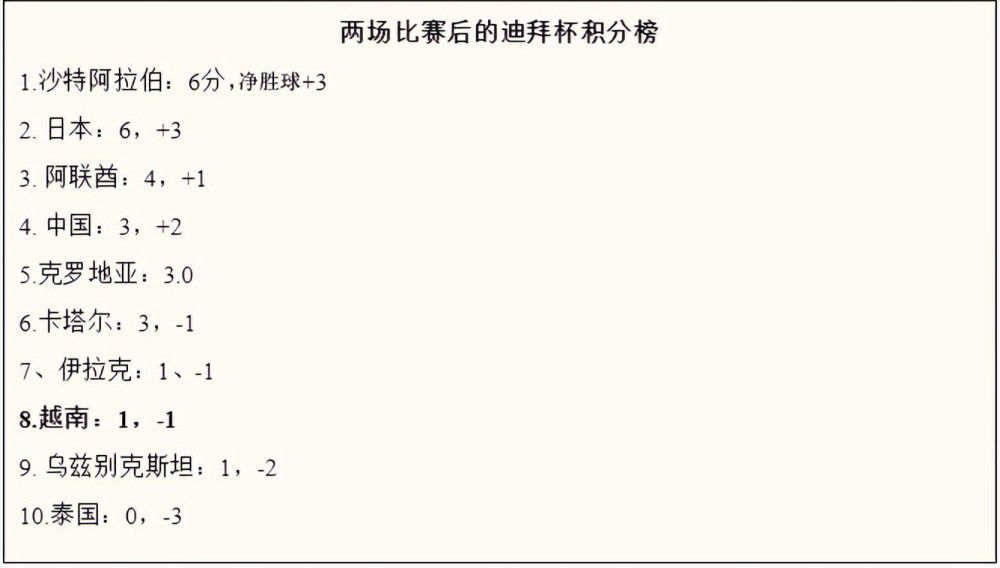 吴京一人去海底基地外吸引巨齿鲨，让观众直呼“太惊险”，表示“被危机时刻彼此的信任，和杰森坚持开舱门等吴京所感动”